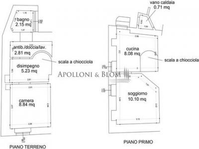 Vente Appartement CETONA 53040