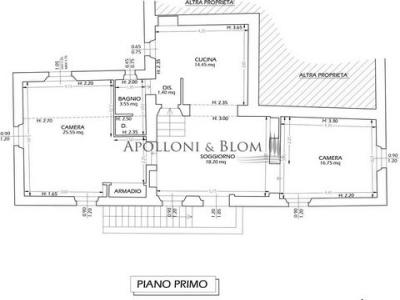Vente Appartement RADDA-IN-CHIANTI 53017