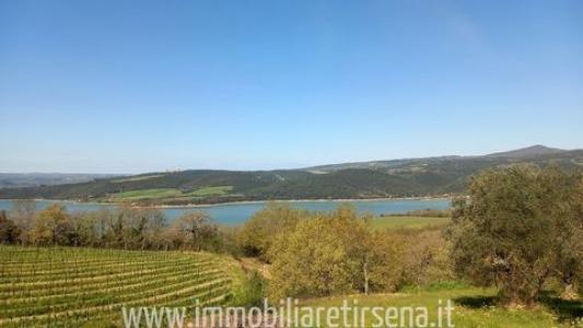 Acheter Maison Baschi rgion TERNI