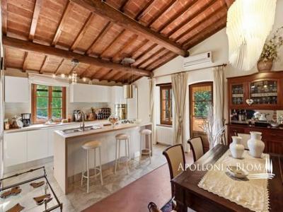Acheter Maison Castiglione-del-lago