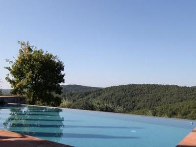 Acheter Maison Radda-in-chianti