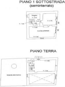 Acheter Maison Sovicille rgion SIENA