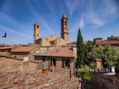 Annonce Vente Appartement Citta-della-pieve
