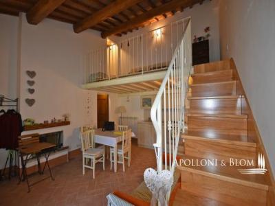 Acheter Appartement 58 m2 Pienza