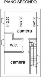Acheter Maison Citta-della-pieve rgion PERUGIA