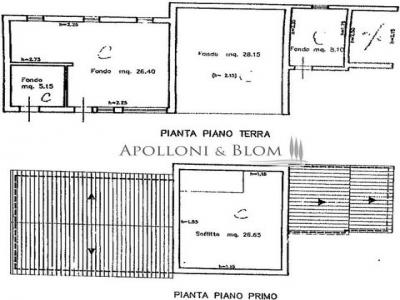 Acheter Maison Citta-della-pieve rgion PERUGIA