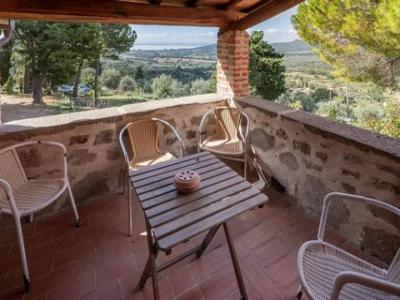 Acheter Maison Tuoro-sul-trasimeno rgion PERUGIA