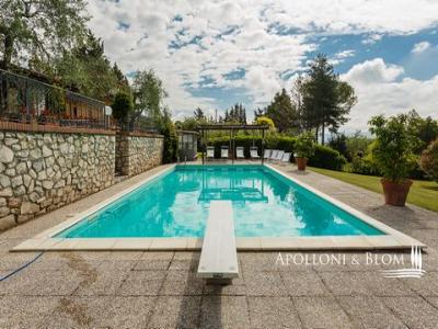 Vente Maison CETONA  SI en Italie