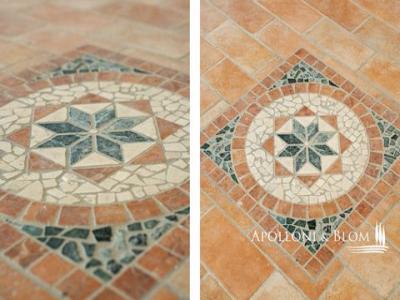 Acheter Appartement 88 m2 Citta-della-pieve