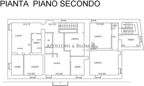 Acheter Maison Cortona r�gion AREZZO