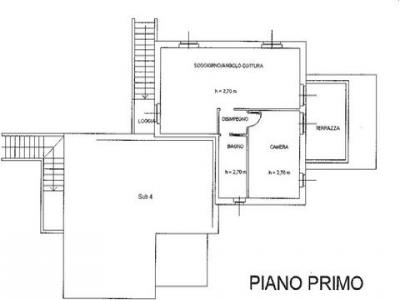 Vente Appartement CETONA  SI en Italie