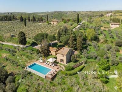 Annonce Vente Maison Sinalunga