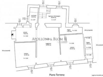 Vente Appartement CETONA  SI en Italie