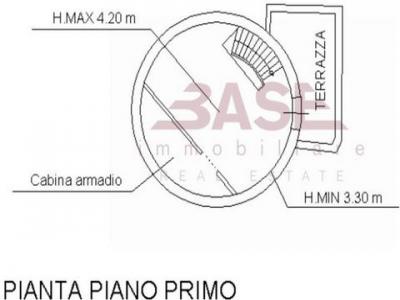Acheter Maison Bibbona r�gion LIVORNO