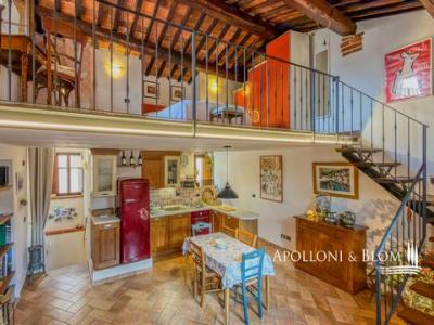 Annonce Vente Appartement Citta-della-pieve