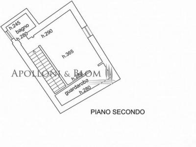 Acheter Maison Campiglia r�gion SIENA