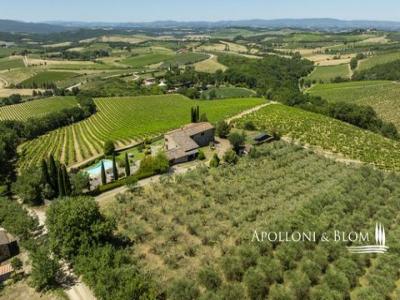 Acheter Maison Castellina-in-chianti
