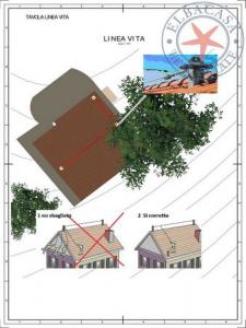 Acheter Maison 82 m2 Capoliveri