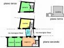 Acheter Maison Sanremo r�gion IMPERIA